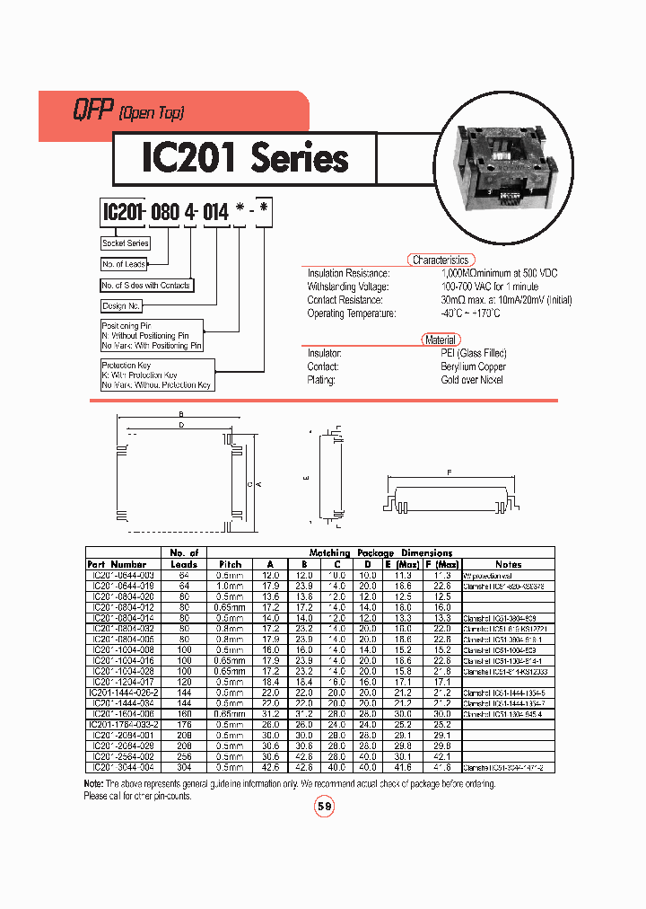 IC201-0804-012-K_6848718.PDF Datasheet