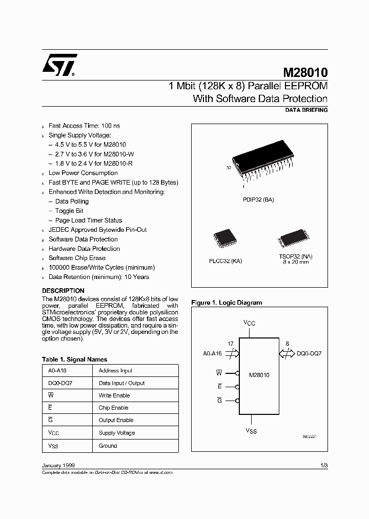 M28010-25BA1_6847915.PDF Datasheet
