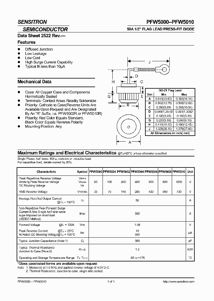 PFW5001_6848482.PDF Datasheet