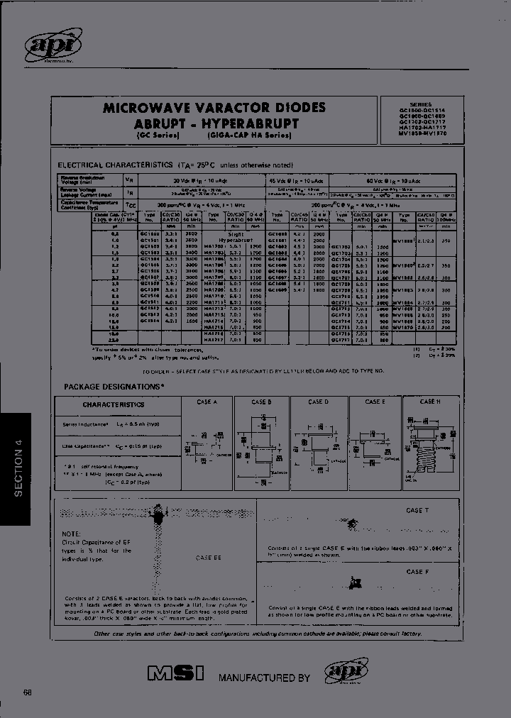 GC1713A-5_6848924.PDF Datasheet