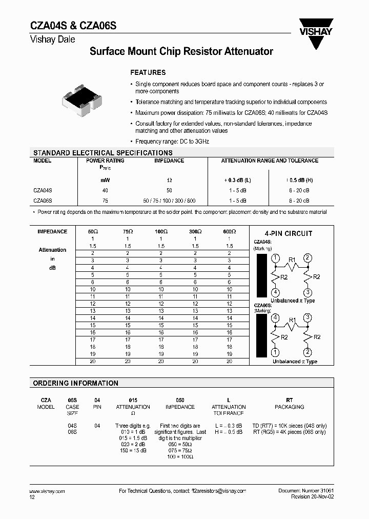 CZA06S04130300HTD_6849573.PDF Datasheet
