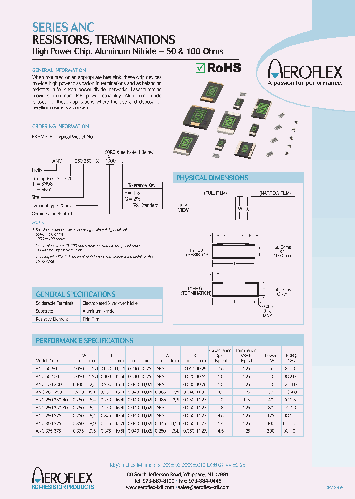 ANCH50-50G50R0J_6849635.PDF Datasheet