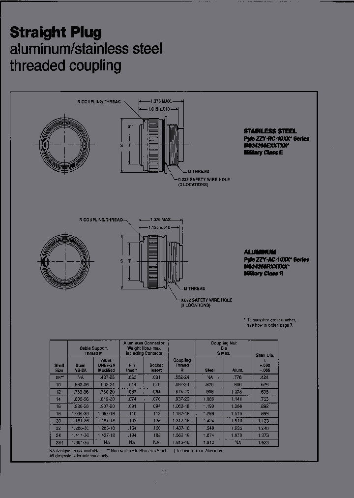 ZZY-AC-1012-03S06T_6843971.PDF Datasheet