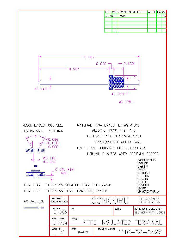 1110-06-0515_6850610.PDF Datasheet