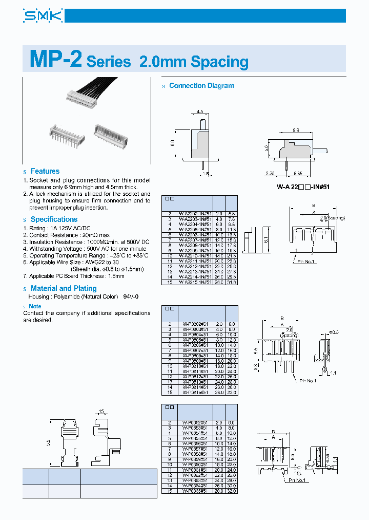 W-P081251_6847700.PDF Datasheet