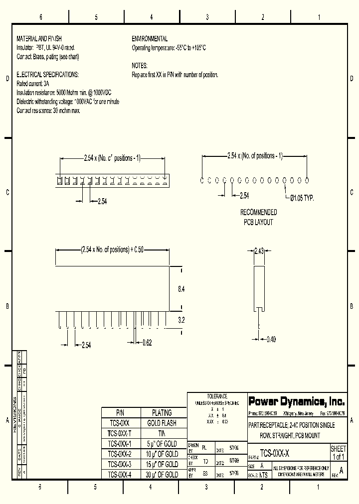 TCS-003-3_6849503.PDF Datasheet