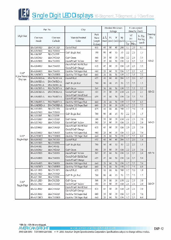 BS-A561RD_6849963.PDF Datasheet