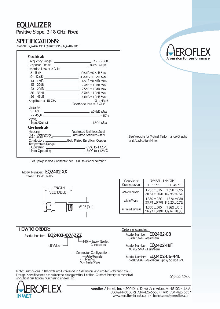 EQ2402-37F-440_6850426.PDF Datasheet