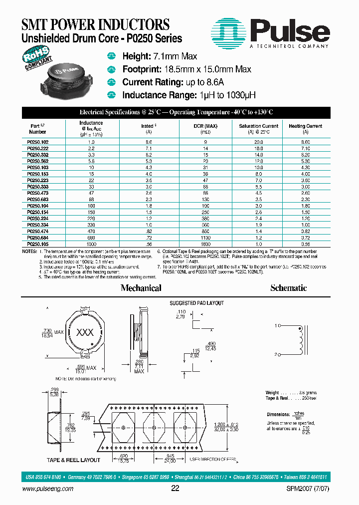 PULSEELECTRONICSCORP-P0250332T_6851552.PDF Datasheet