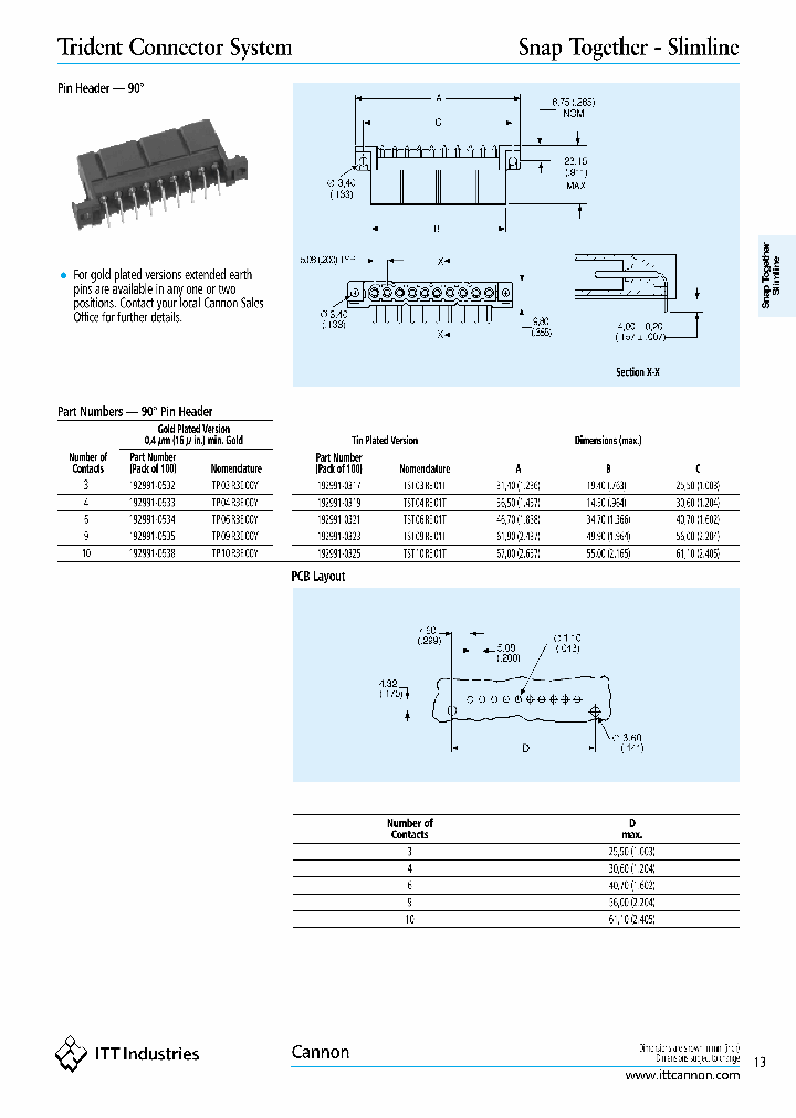 192991-0533_6845487.PDF Datasheet
