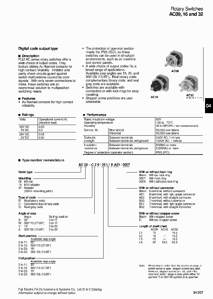 AC09-RW012L3B01_6850833.PDF Datasheet