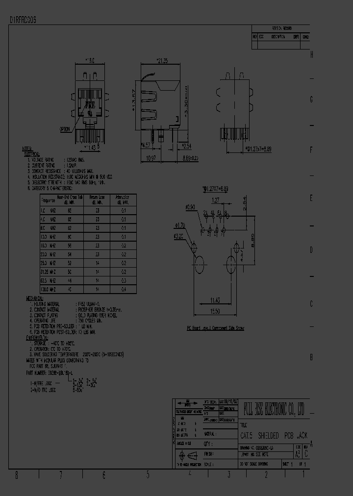 E6588-1BL184-L_6852346.PDF Datasheet