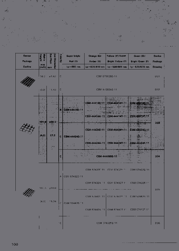 CSM-57432G-11_6851821.PDF Datasheet