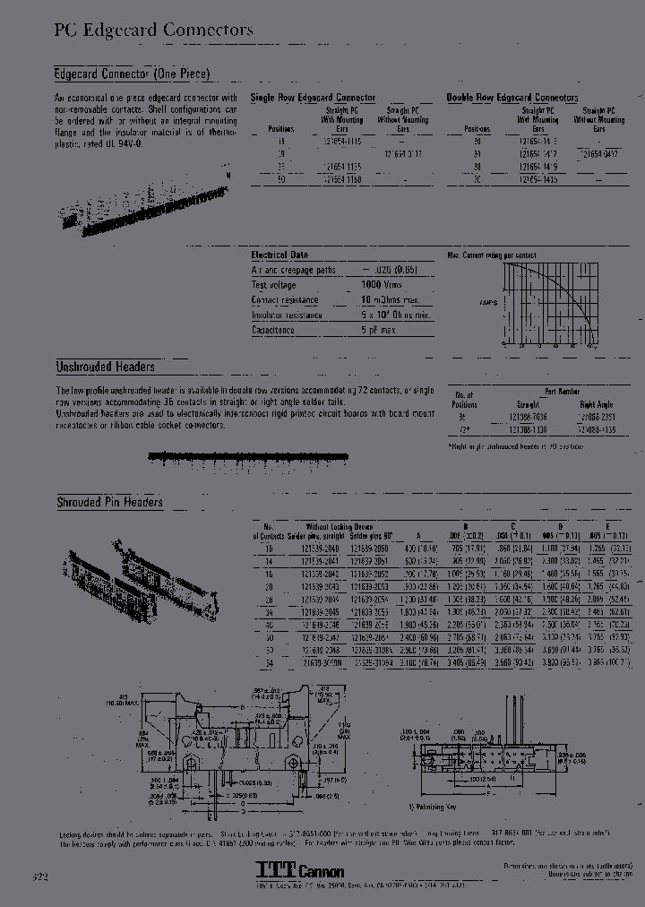 121088-7_6848668.PDF Datasheet