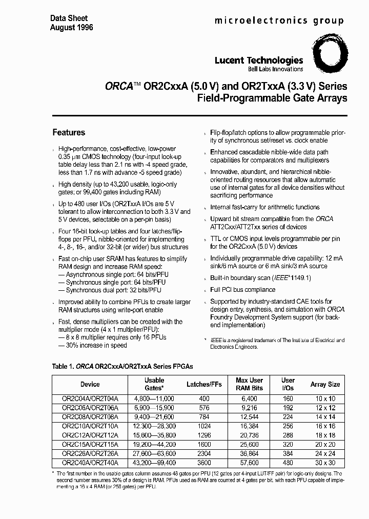 OR2C08A-5S208_6850236.PDF Datasheet