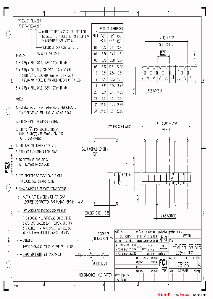75188-330-05_6849123.PDF Datasheet