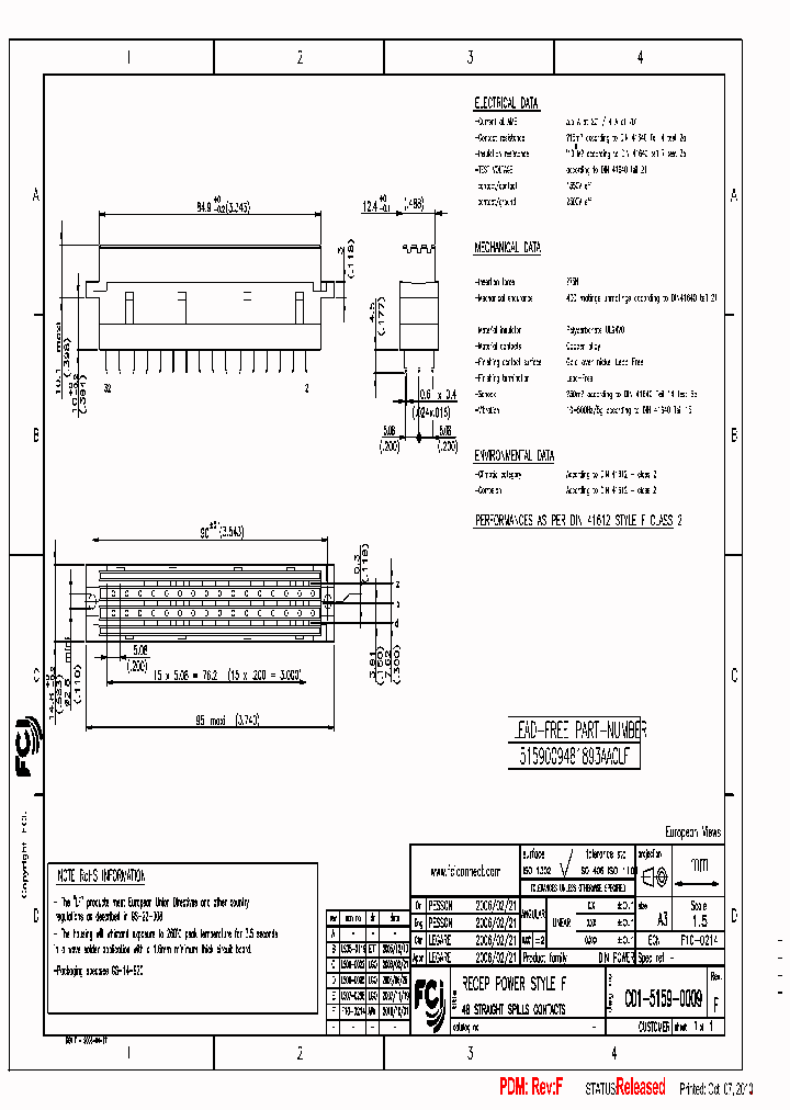 5159009481893AACLF_6851656.PDF Datasheet