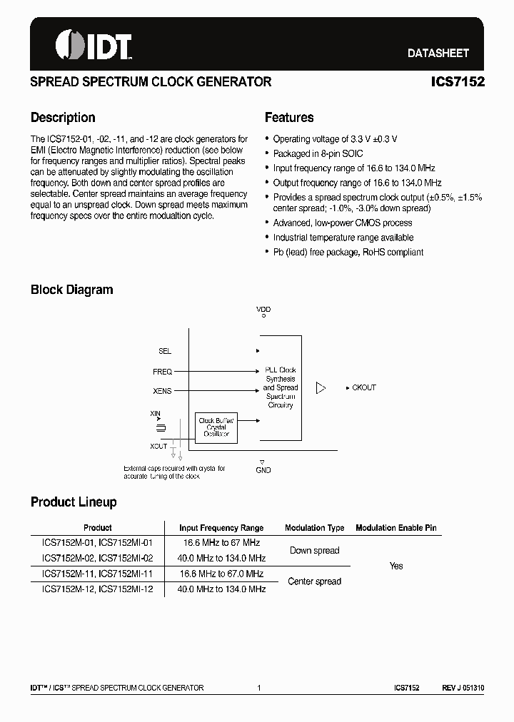 7152MI-12LF_6844861.PDF Datasheet