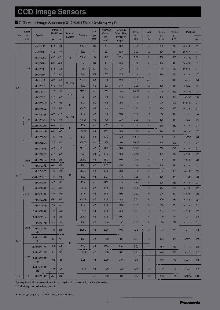 MN3718FE_6851936.PDF Datasheet