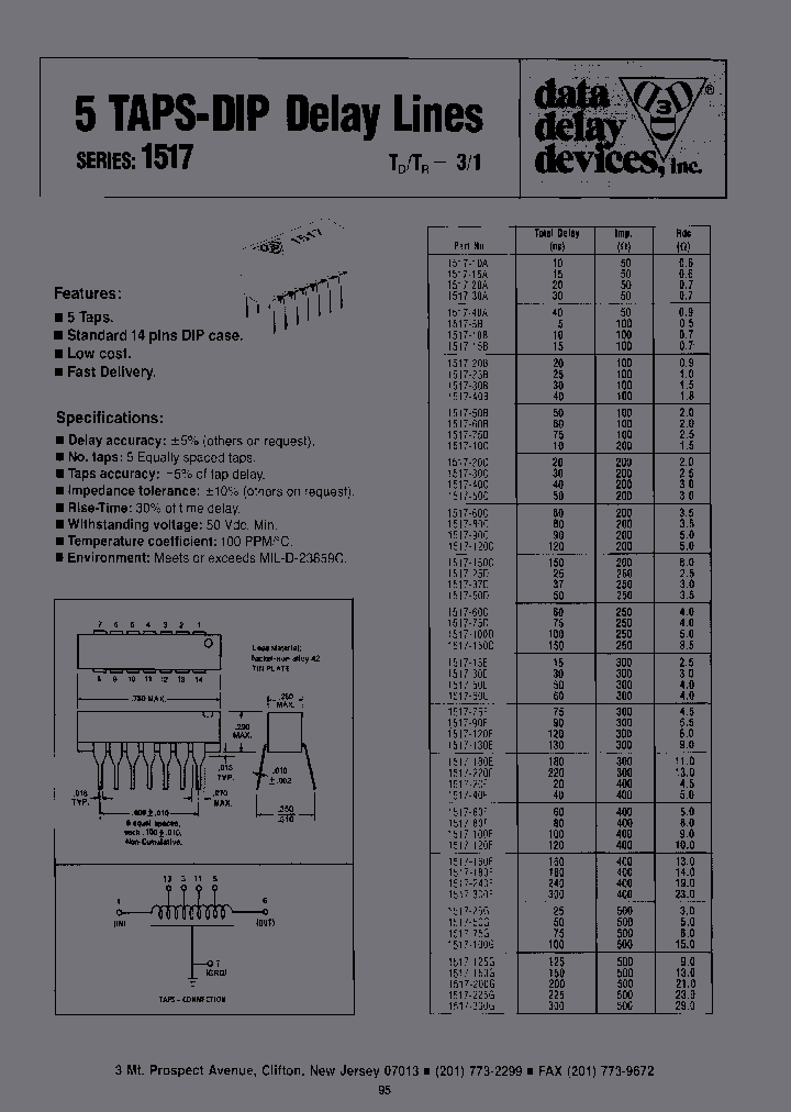 1517-225G_6853315.PDF Datasheet