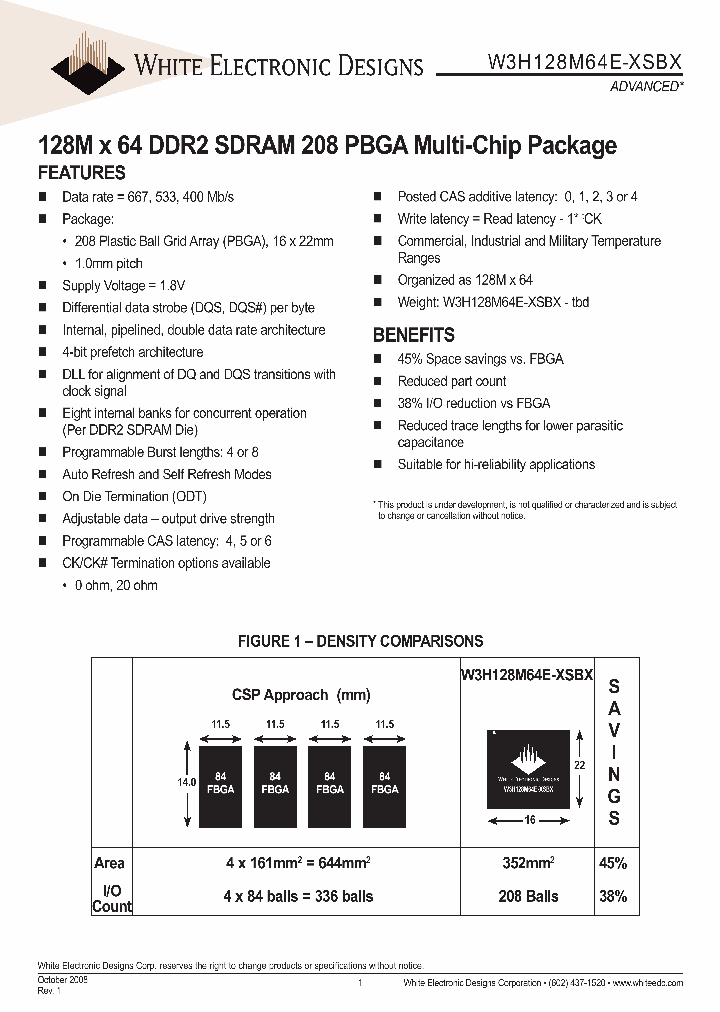 W3H128M64E-533SBC_6852444.PDF Datasheet