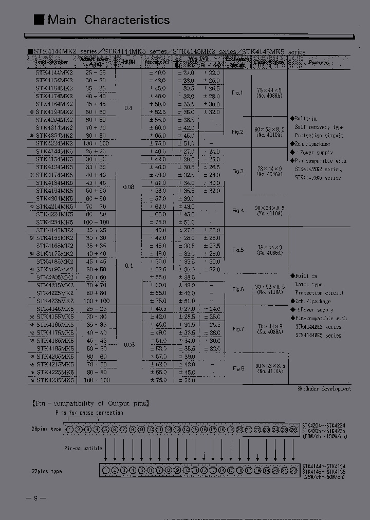STK4194MK2_6849325.PDF Datasheet