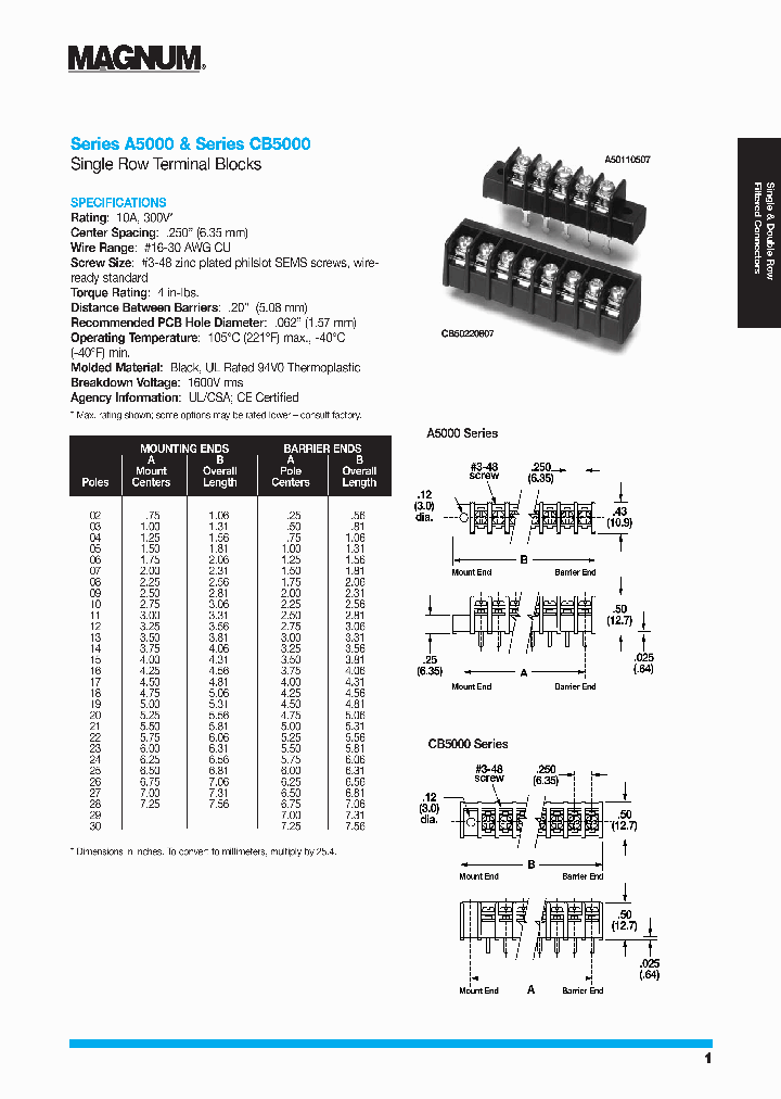 A50211007_6852266.PDF Datasheet