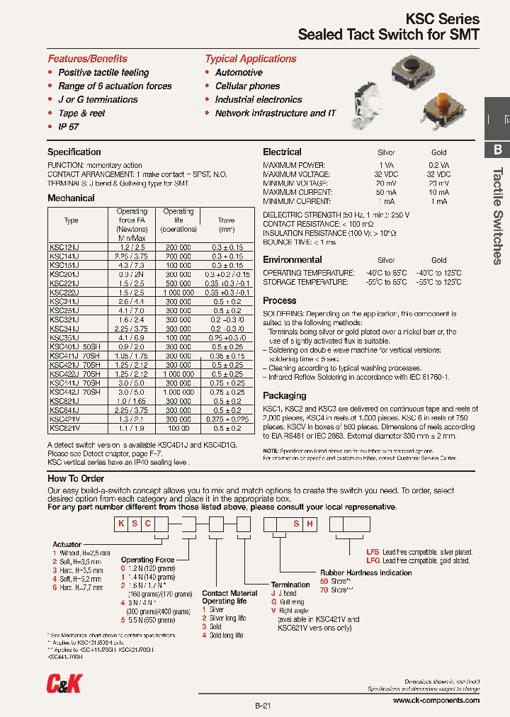 KSC403G50SHLFG_6854694.PDF Datasheet