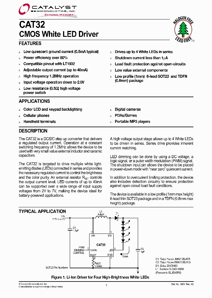 CAT32RD4-TE7_6850201.PDF Datasheet