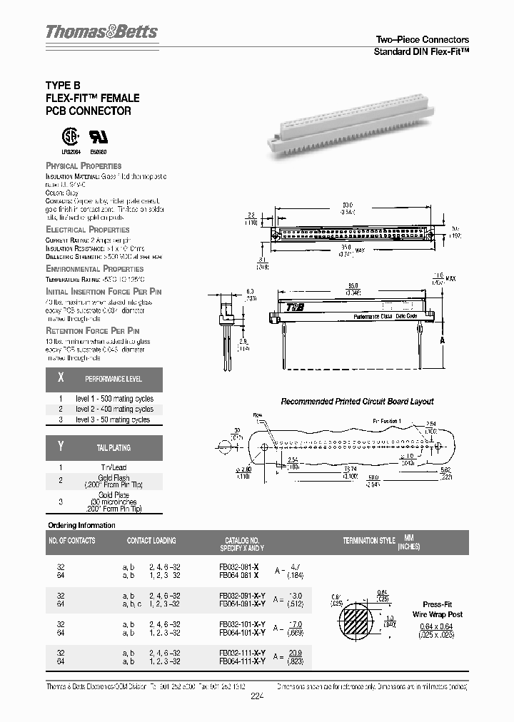 FB032-101-2-2_6853449.PDF Datasheet