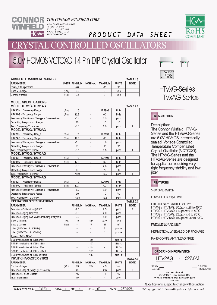 CONNORWINFIELDCORP-HTV3AG-0600M_6850626.PDF Datasheet