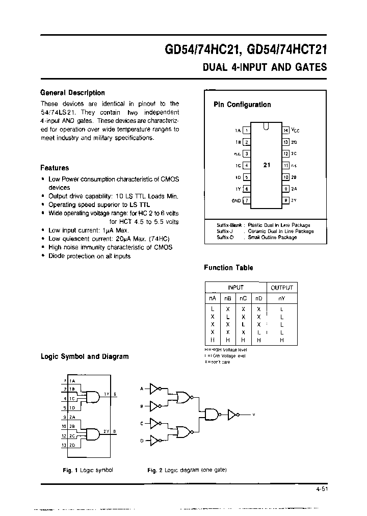 GD54HCT21D_6855009.PDF Datasheet