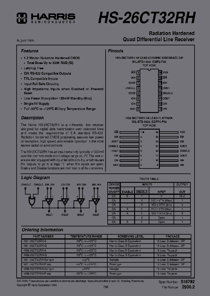 HS1-26CT32RHPROTO_6855107.PDF Datasheet