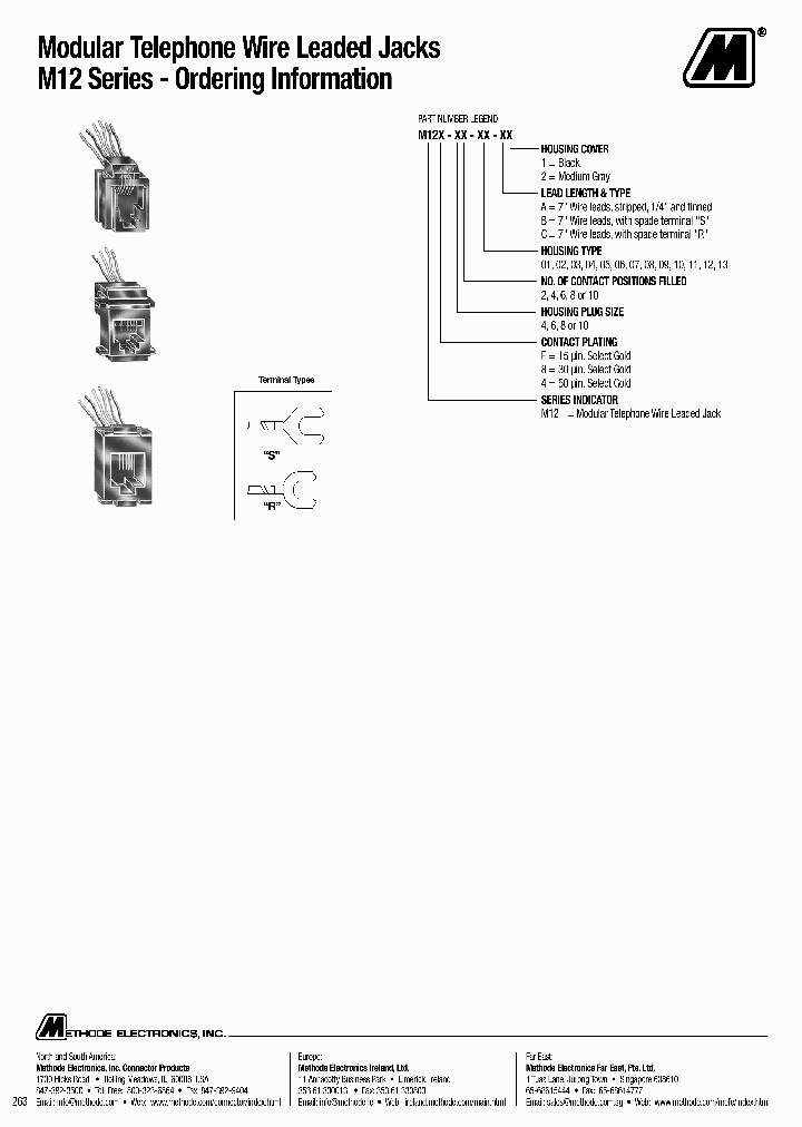 M124-88-13-C1_6854803.PDF Datasheet