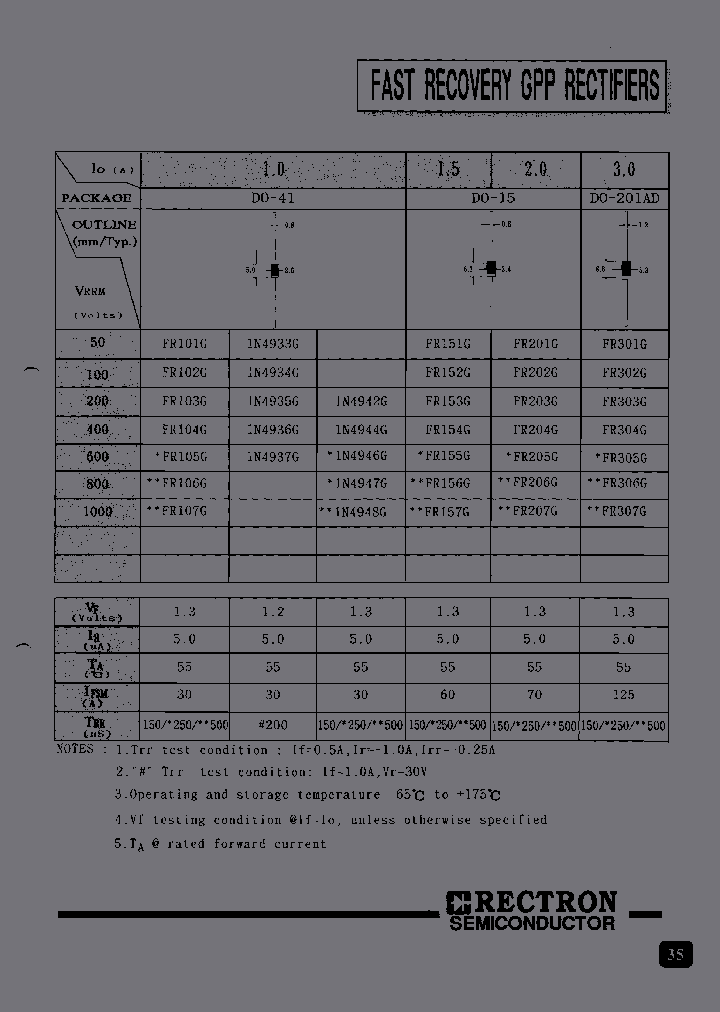 FR306G-F_6851813.PDF Datasheet