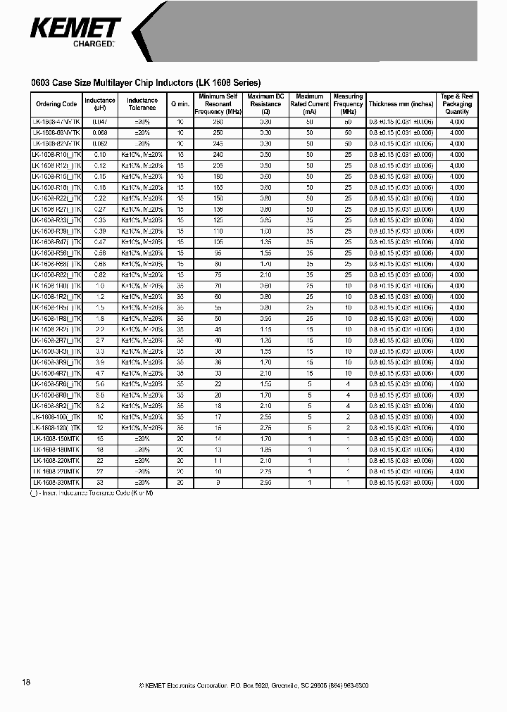 LK-1608-1R8MTK_6854058.PDF Datasheet