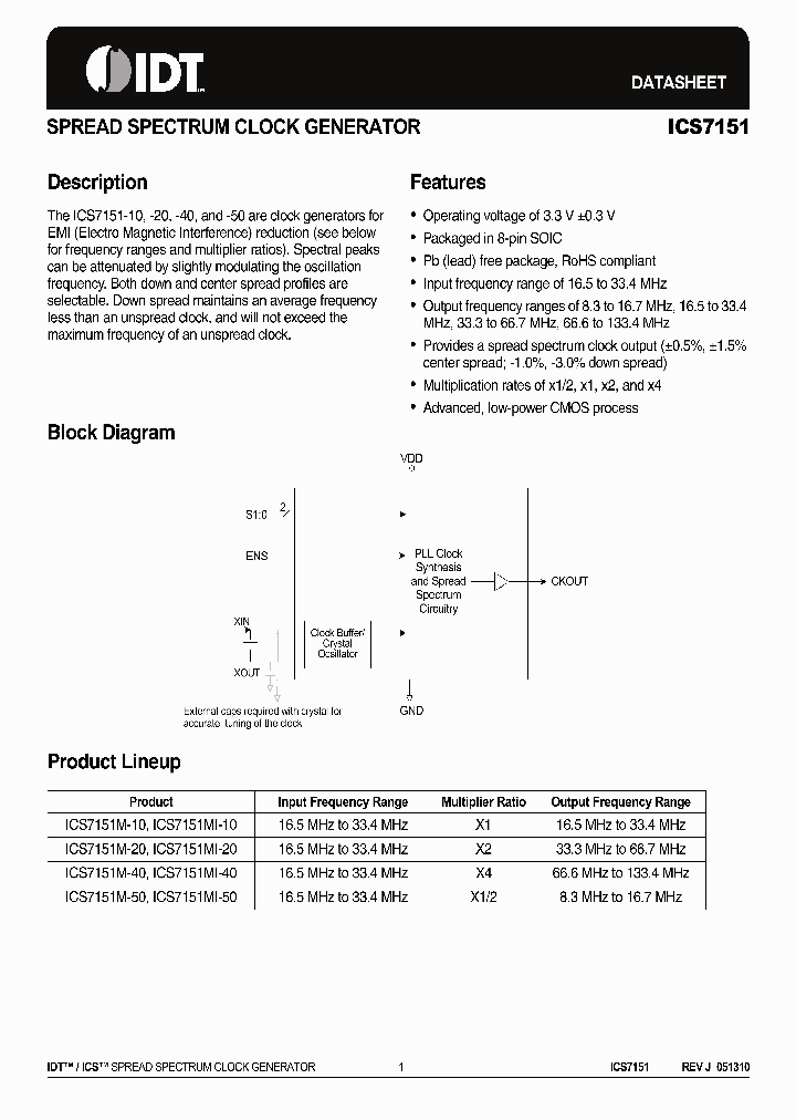 7151MI-50LF_6854886.PDF Datasheet