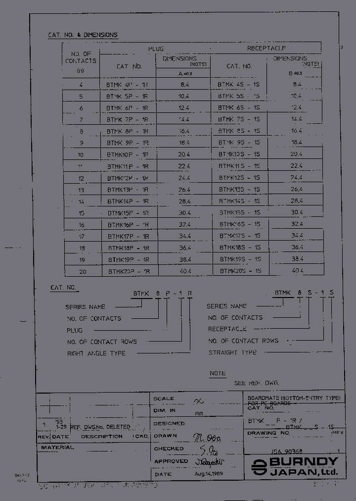 BTMK13S-1S_6852056.PDF Datasheet