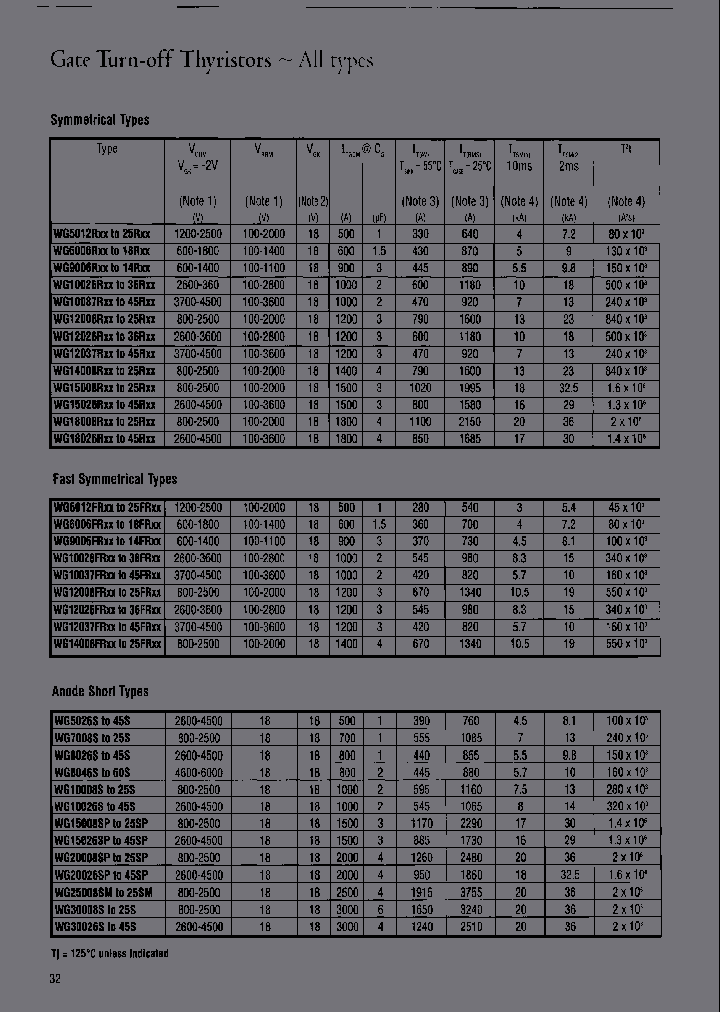 WG14013FR04_6856255.PDF Datasheet