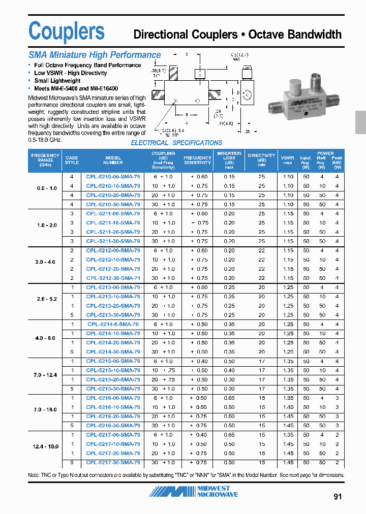 CPL-5212-10-NNN-79_6855363.PDF Datasheet
