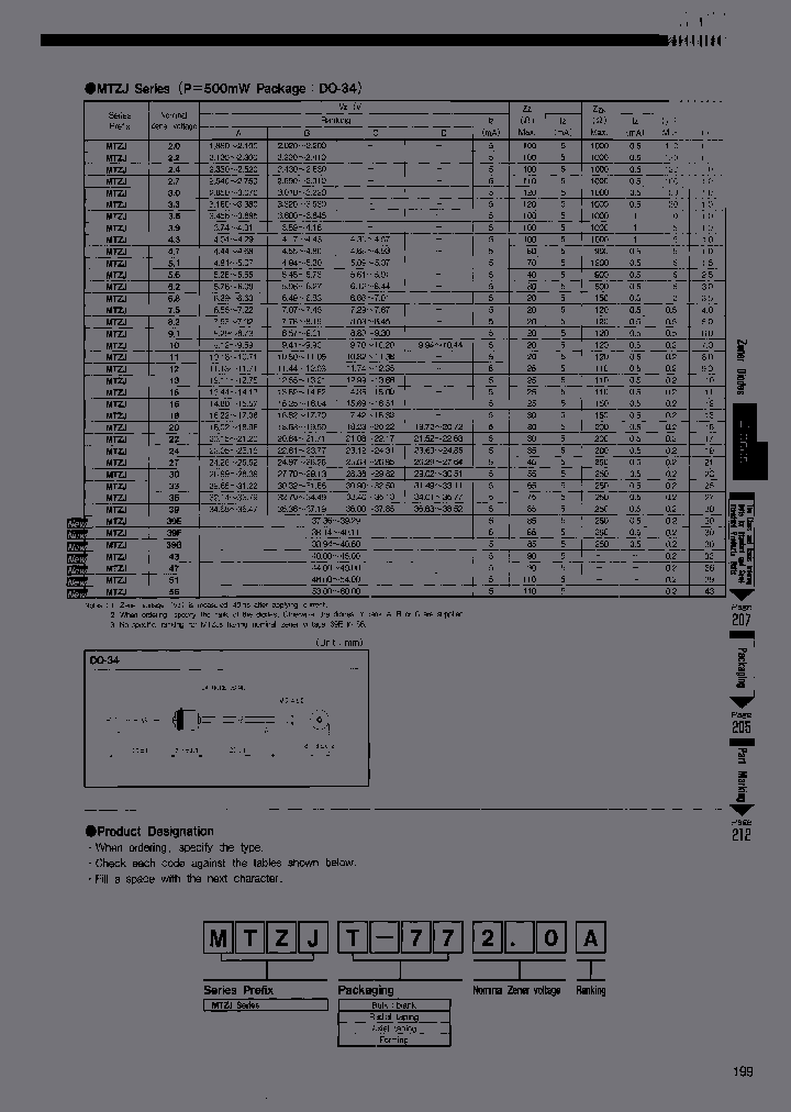 MTZJT-14A24A_6850136.PDF Datasheet