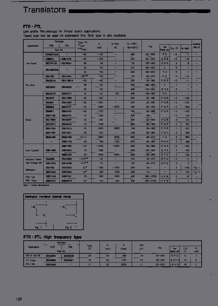 2SD2312C1V_6856628.PDF Datasheet