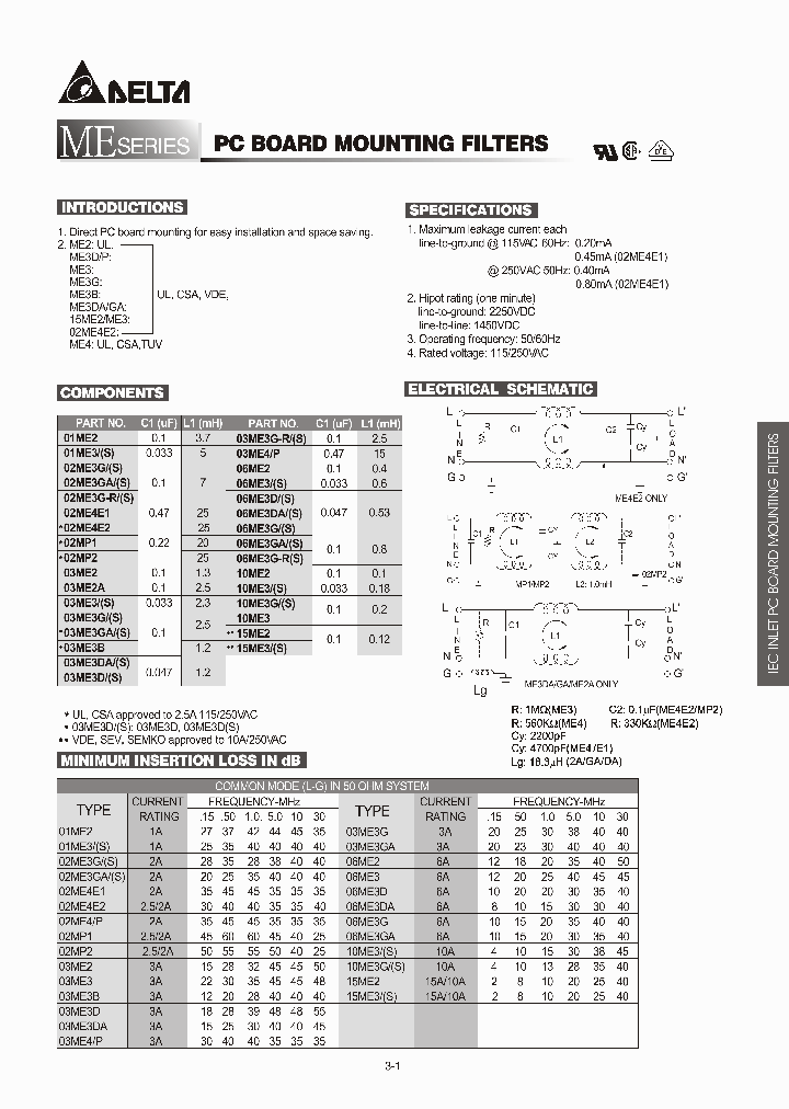 02MP1_6855801.PDF Datasheet