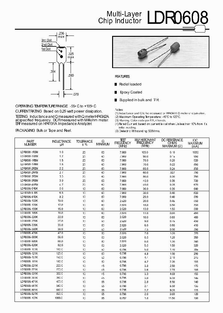 LDR0608-1R8M_6854057.PDF Datasheet