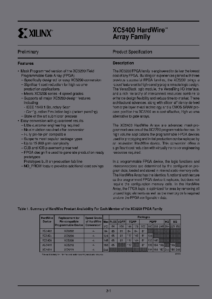 XC5404-4PC84I_6855543.PDF Datasheet