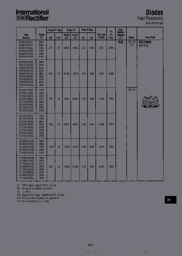 SD1053C20S30L_6853855.PDF Datasheet