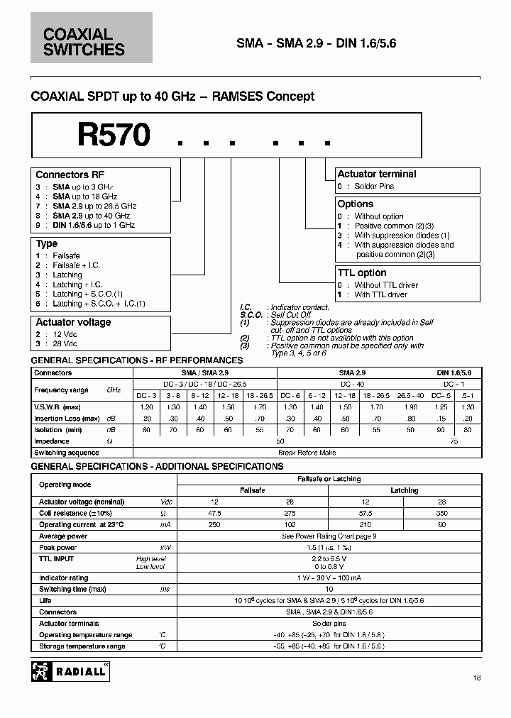 R570712000_6854612.PDF Datasheet