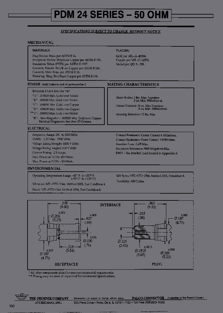 24-0020-1201C_6857488.PDF Datasheet