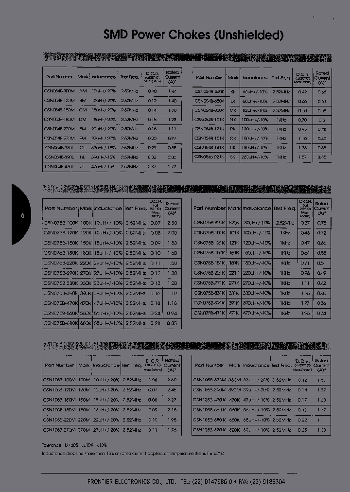 CSN075B-121K_6857320.PDF Datasheet
