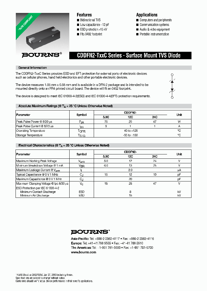 CDDFN2-T12C_6857968.PDF Datasheet